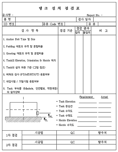 이미지를 선택하시면 이미지 확대/축소 보기를 하실 수 있습니다.