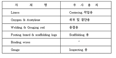 이미지를 선택하시면 이미지 확대/축소 보기를 하실 수 있습니다.