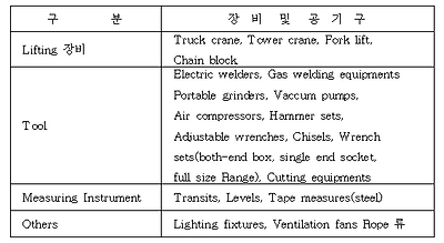 이미지를 선택하시면 이미지 확대/축소 보기를 하실 수 있습니다.