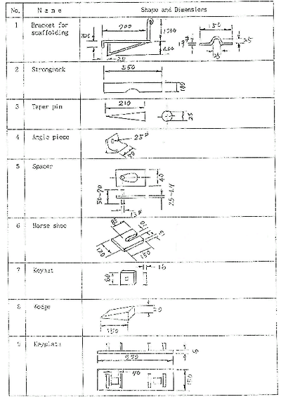 이미지를 선택하시면 이미지 확대/축소 보기를 하실 수 있습니다.