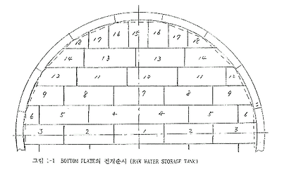 이미지를 선택하시면 이미지 확대/축소 보기를 하실 수 있습니다.