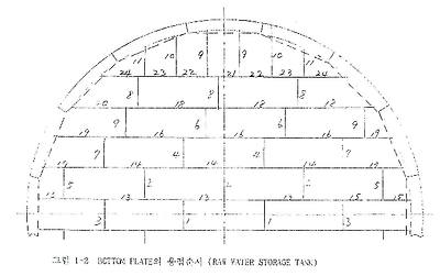 이미지를 선택하시면 이미지 확대/축소 보기를 하실 수 있습니다.