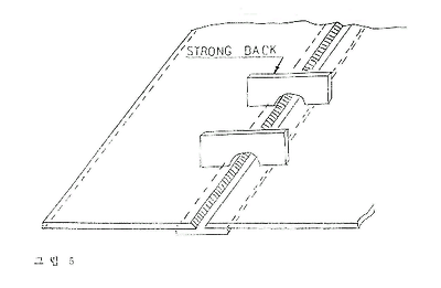 이미지를 선택하시면 이미지 확대/축소 보기를 하실 수 있습니다.