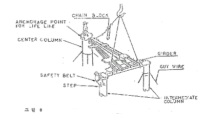 이미지를 선택하시면 이미지 확대/축소 보기를 하실 수 있습니다.