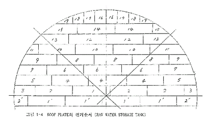 이미지를 선택하시면 이미지 확대/축소 보기를 하실 수 있습니다.