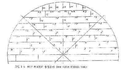 이미지를 선택하시면 이미지 확대/축소 보기를 하실 수 있습니다.