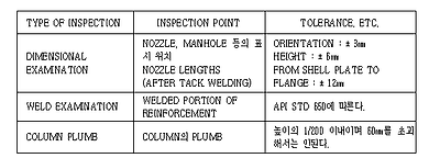 이미지를 선택하시면 이미지 확대/축소 보기를 하실 수 있습니다.
