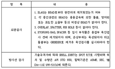 이미지를 선택하시면 이미지 확대/축소 보기를 하실 수 있습니다.