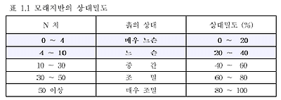이미지를 선택하시면 이미지 확대/축소 보기를 하실 수 있습니다.
