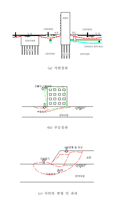 이미지를 선택하시면 이미지 확대/축소 보기를 하실 수 있습니다.