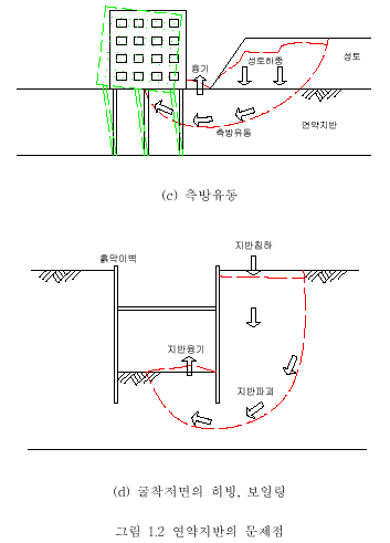 이미지를 선택하시면 이미지 확대/축소 보기를 하실 수 있습니다.