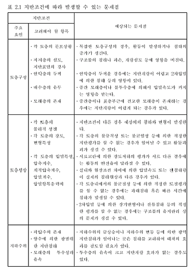 이미지를 선택하시면 이미지 확대/축소 보기를 하실 수 있습니다.