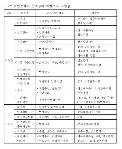 이미지를 선택하시면 이미지 확대/축소 보기를 하실 수 있습니다.