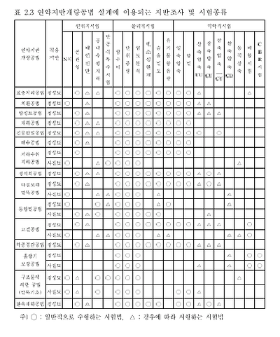 이미지를 선택하시면 이미지 확대/축소 보기를 하실 수 있습니다.