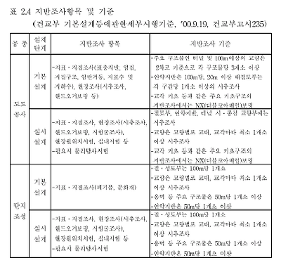 이미지를 선택하시면 이미지 확대/축소 보기를 하실 수 있습니다.