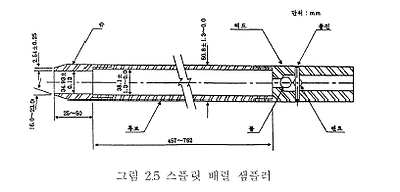 이미지를 선택하시면 이미지 확대/축소 보기를 하실 수 있습니다.