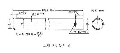 이미지를 선택하시면 이미지 확대/축소 보기를 하실 수 있습니다.