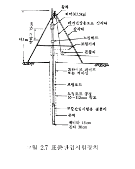 이미지를 선택하시면 이미지 확대/축소 보기를 하실 수 있습니다.