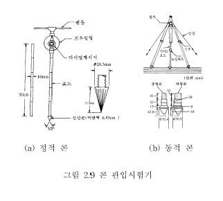 이미지를 선택하시면 이미지 확대/축소 보기를 하실 수 있습니다.