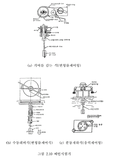 이미지를 선택하시면 이미지 확대/축소 보기를 하실 수 있습니다.