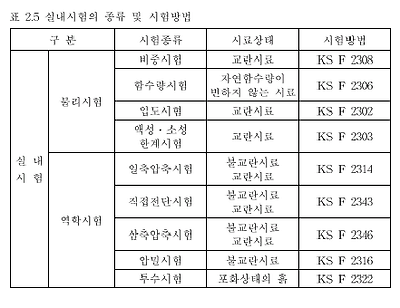 이미지를 선택하시면 이미지 확대/축소 보기를 하실 수 있습니다.