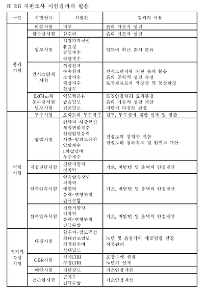 이미지를 선택하시면 이미지 확대/축소 보기를 하실 수 있습니다.