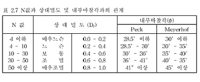 이미지를 선택하시면 이미지 확대/축소 보기를 하실 수 있습니다.