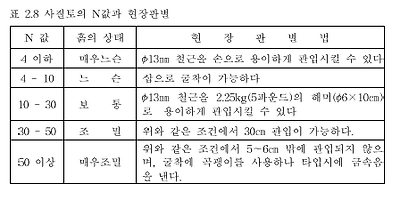 이미지를 선택하시면 이미지 확대/축소 보기를 하실 수 있습니다.