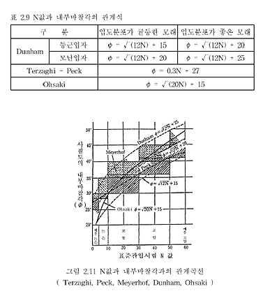 이미지를 선택하시면 이미지 확대/축소 보기를 하실 수 있습니다.