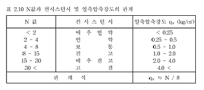 이미지를 선택하시면 이미지 확대/축소 보기를 하실 수 있습니다.