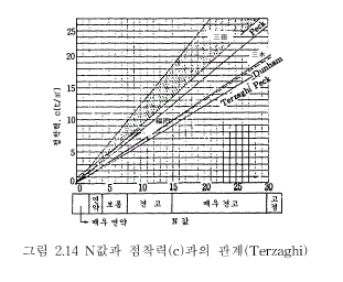 이미지를 선택하시면 이미지 확대/축소 보기를 하실 수 있습니다.