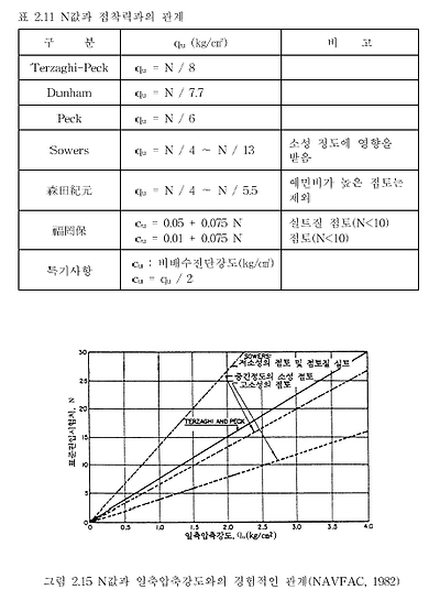 이미지를 선택하시면 이미지 확대/축소 보기를 하실 수 있습니다.