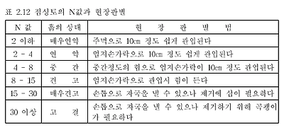 이미지를 선택하시면 이미지 확대/축소 보기를 하실 수 있습니다.
