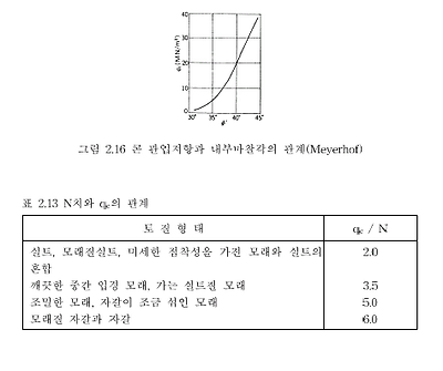 이미지를 선택하시면 이미지 확대/축소 보기를 하실 수 있습니다.