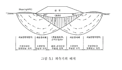 이미지를 선택하시면 이미지 확대/축소 보기를 하실 수 있습니다.