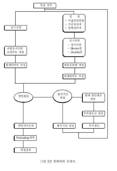 이미지를 선택하시면 이미지 확대/축소 보기를 하실 수 있습니다.