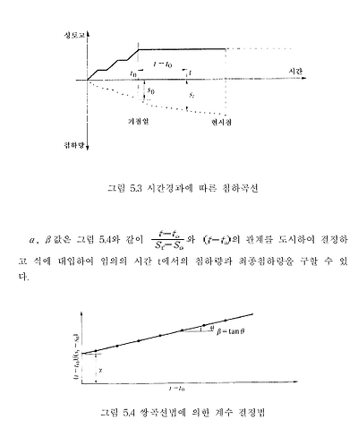 이미지를 선택하시면 이미지 확대/축소 보기를 하실 수 있습니다.