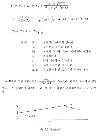 이미지를 선택하시면 이미지 확대/축소 보기를 하실 수 있습니다.