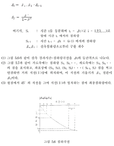 이미지를 선택하시면 이미지 확대/축소 보기를 하실 수 있습니다.