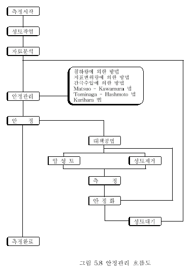 이미지를 선택하시면 이미지 확대/축소 보기를 하실 수 있습니다.