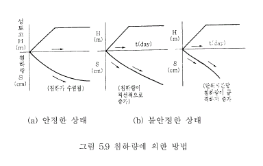 이미지를 선택하시면 이미지 확대/축소 보기를 하실 수 있습니다.