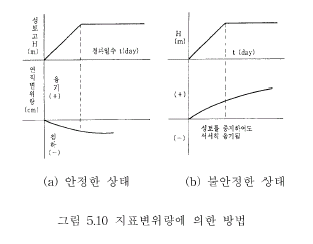 이미지를 선택하시면 이미지 확대/축소 보기를 하실 수 있습니다.