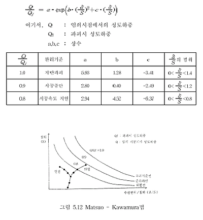 이미지를 선택하시면 이미지 확대/축소 보기를 하실 수 있습니다.