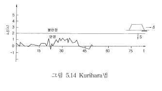 이미지를 선택하시면 이미지 확대/축소 보기를 하실 수 있습니다.