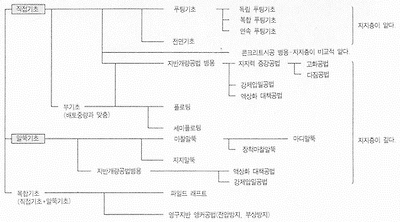 이미지를 선택하시면 이미지 확대/축소 보기를 하실 수 있습니다.