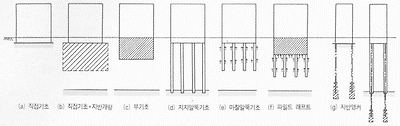 이미지를 선택하시면 이미지 확대/축소 보기를 하실 수 있습니다.