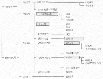 이미지를 선택하시면 이미지 확대/축소 보기를 하실 수 있습니다.