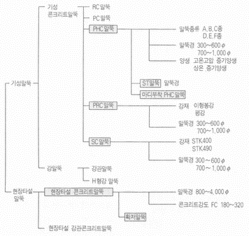 이미지를 선택하시면 이미지 확대/축소 보기를 하실 수 있습니다.