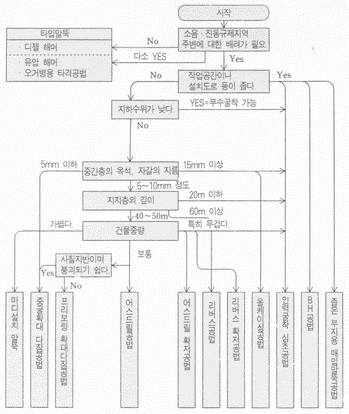 이미지를 선택하시면 이미지 확대/축소 보기를 하실 수 있습니다.
