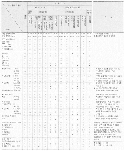 이미지를 선택하시면 이미지 확대/축소 보기를 하실 수 있습니다.